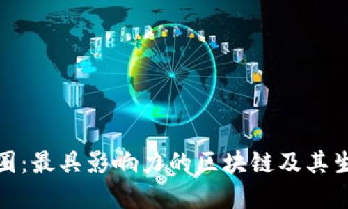 探索币圈：最具影响力的区块链及其生态系统